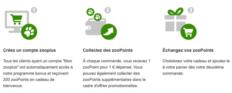 zooplus-bonus-FR